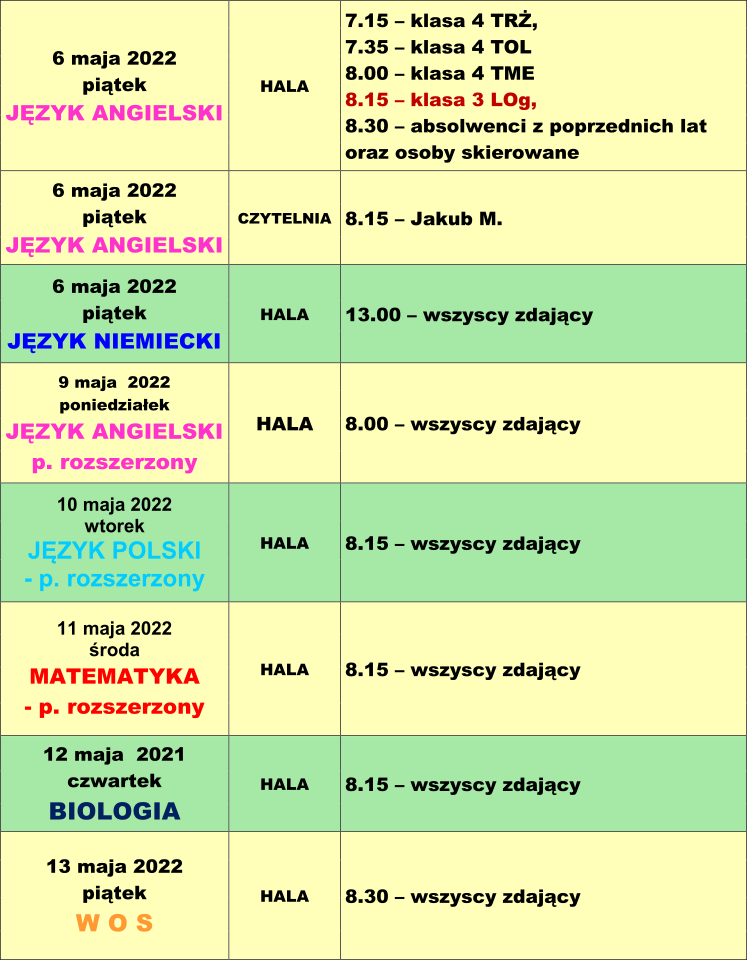 Zesp Szk Rolniczych W Rodzie Wielkopolskiej Harmonogram